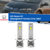 H1: Kit LED Nava 20.000Lumen