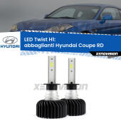 H1: Kit LED Twist 11.000Lm