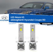 H1: Kit LED Nava 20.000Lumen