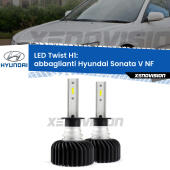 H1: Kit LED Twist 11.000Lm