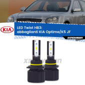 HB3: Kit LED Twist 11.000Lm