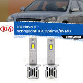 H1: Kit LED Nava 20.000Lumen