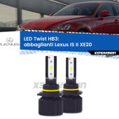 HB3: Kit LED Twist 11.000Lm