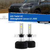 H1: Kit LED Twist 11.000Lm