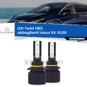 HB3: Kit LED Twist 11.000Lm