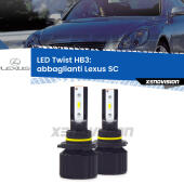 HB3: Kit LED Twist 11.000Lm