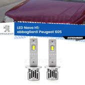 H1: Kit LED Nava 20.000Lumen
