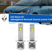 H1: Kit LED Nava 20.000Lumen