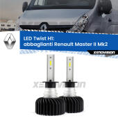 H1: Kit LED Twist 11.000Lm