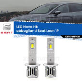 H1: Kit LED Nava 20.000Lumen