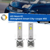H1: Kit LED Nava 20.000Lumen