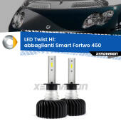 H1: Kit LED Twist 11.000Lm