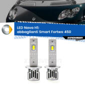H1: Kit LED Nava 20.000Lumen