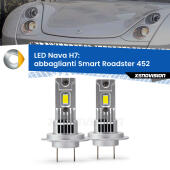 H7: Kit LED Nava 20.000Lumen