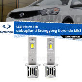 H1: Kit LED Nava 20.000Lumen