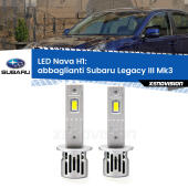 H1: Kit LED Nava 20.000Lumen