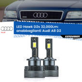 D2s / D2r : Kit LED Hawk 32.000Lm