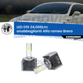 D1S Kit trasformazione LED da lampade Xenon - Nuovo modello 2024  24000Lm
