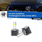 D1S Kit trasformazione LED da lampade Xenon - Nuovo modello 2024  24000Lm
