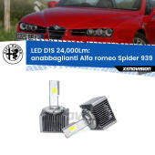 D1S Kit trasformazione LED da lampade Xenon - Nuovo modello 2024  24000Lm