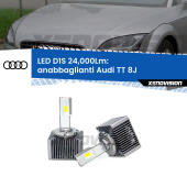 D1S Kit trasformazione LED da lampade Xenon - Nuovo modello 2024  24000Lm
