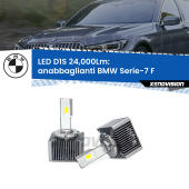 D1S Kit trasformazione LED da lampade Xenon - Nuovo modello 2024  24000Lm