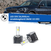 D1S Kit trasformazione LED da lampade Xenon - Nuovo modello 2024  24000Lm
