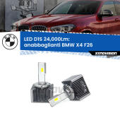 D1S Kit trasformazione LED da lampade Xenon - Nuovo modello 2024  24000Lm