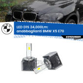 D1S Kit trasformazione LED da lampade Xenon - Nuovo modello 2024  24000Lm