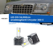 D1S Kit trasformazione LED da lampade Xenon - Nuovo modello 2024  24000Lm