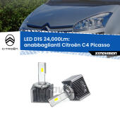 D1S Kit trasformazione LED da lampade Xenon - Nuovo modello 2024  24000Lm