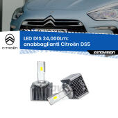 D1S Kit trasformazione LED da lampade Xenon - Nuovo modello 2024  24000Lm