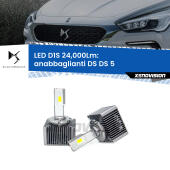 D1S Kit trasformazione LED da lampade Xenon - Nuovo modello 2024  24000Lm