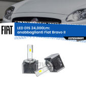 D1S Kit trasformazione LED da lampade Xenon - Nuovo modello 2024  24000Lm
