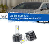 D1S Kit trasformazione LED da lampade Xenon - Nuovo modello 2024  24000Lm