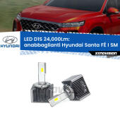 D1S Kit trasformazione LED da lampade Xenon - Nuovo modello 2024  24000Lm