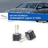 D1S Kit trasformazione LED da lampade Xenon - Nuovo modello 2024  24000Lm