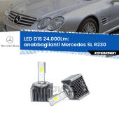 D1S Kit trasformazione LED da lampade Xenon - Nuovo modello 2024  24000Lm