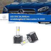 D1S Kit trasformazione LED da lampade Xenon - Nuovo modello 2024  24000Lm