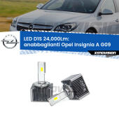 D1S Kit trasformazione LED da lampade Xenon - Nuovo modello 2024  24000Lm