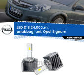 D1S Kit trasformazione LED da lampade Xenon - Nuovo modello 2024  24000Lm