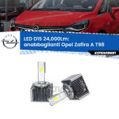 D1S Kit trasformazione LED da lampade Xenon - Nuovo modello 2024  24000Lm