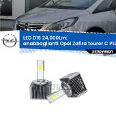 D1S Kit trasformazione LED da lampade Xenon - Nuovo modello 2024  24000Lm