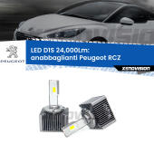 D1S Kit trasformazione LED da lampade Xenon - Nuovo modello 2024  24000Lm