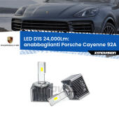 D1S Kit trasformazione LED da lampade Xenon - Nuovo modello 2024  24000Lm