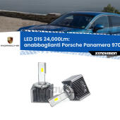 D1S Kit trasformazione LED da lampade Xenon - Nuovo modello 2024  24000Lm