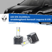 D1S Kit trasformazione LED da lampade Xenon - Nuovo modello 2024  24000Lm