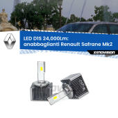 D1S Kit trasformazione LED da lampade Xenon - Nuovo modello 2024  24000Lm