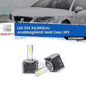 D1S Kit trasformazione LED da lampade Xenon - Nuovo modello 2024  24000Lm