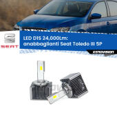 D1S Kit trasformazione LED da lampade Xenon - Nuovo modello 2024  24000Lm